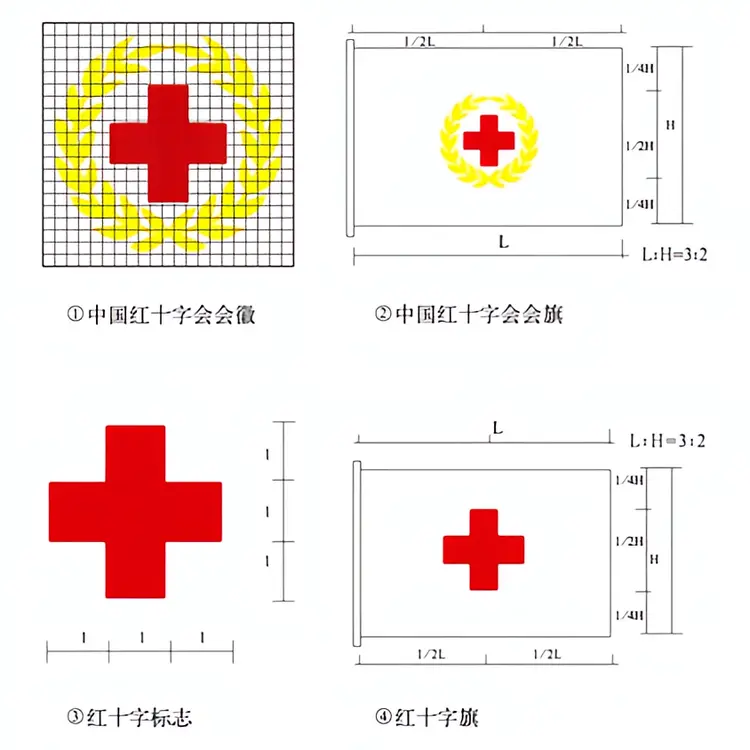 中国红十字会