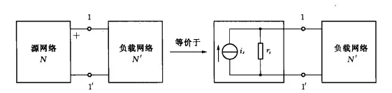 电子学