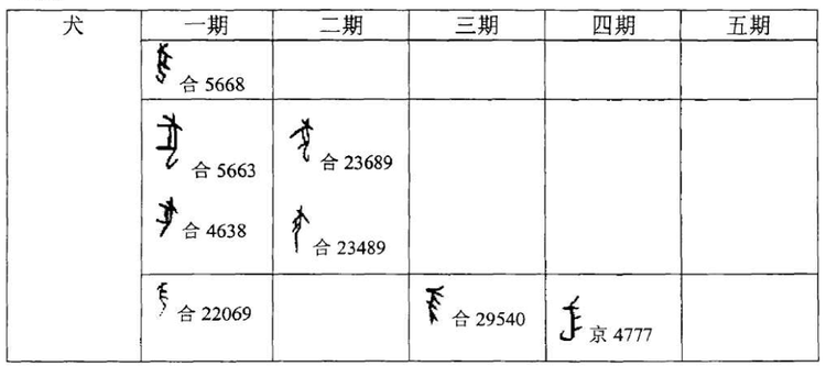 甲骨文- 抖音百科