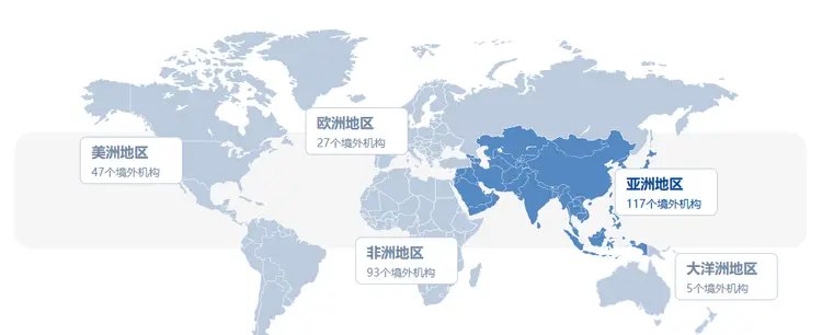 中国交通建设集团有限公司