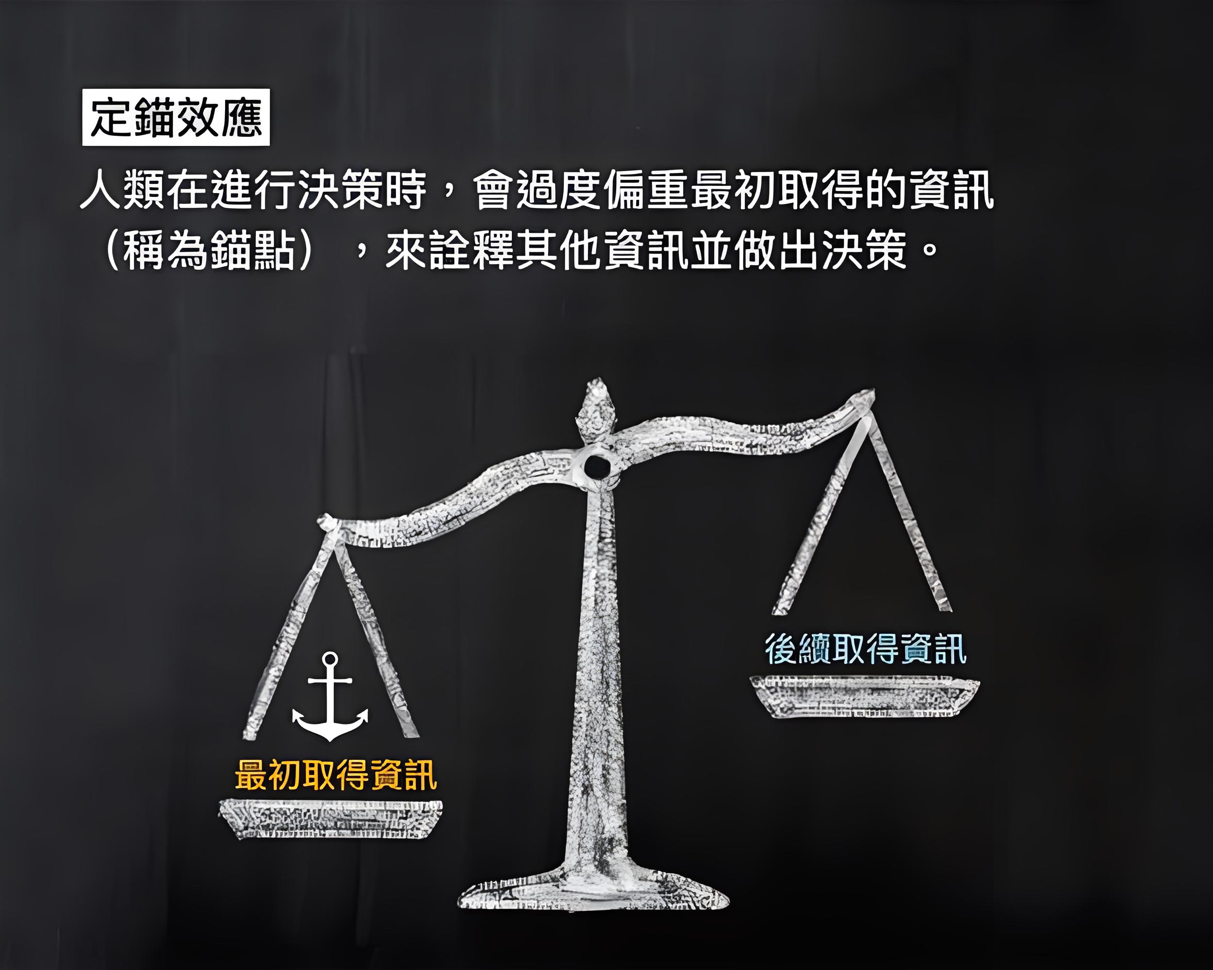 描定效应- 抖音百科