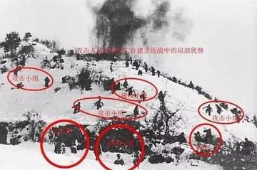 三三制战术-快懂百科