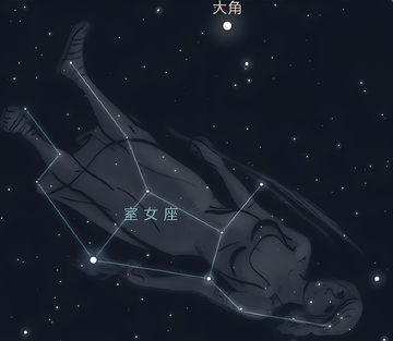 室女座