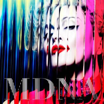 MDNA-麦当娜·西科尼发行的专辑