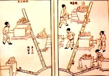 禾谱-北宋曾安止所著农业科技著作