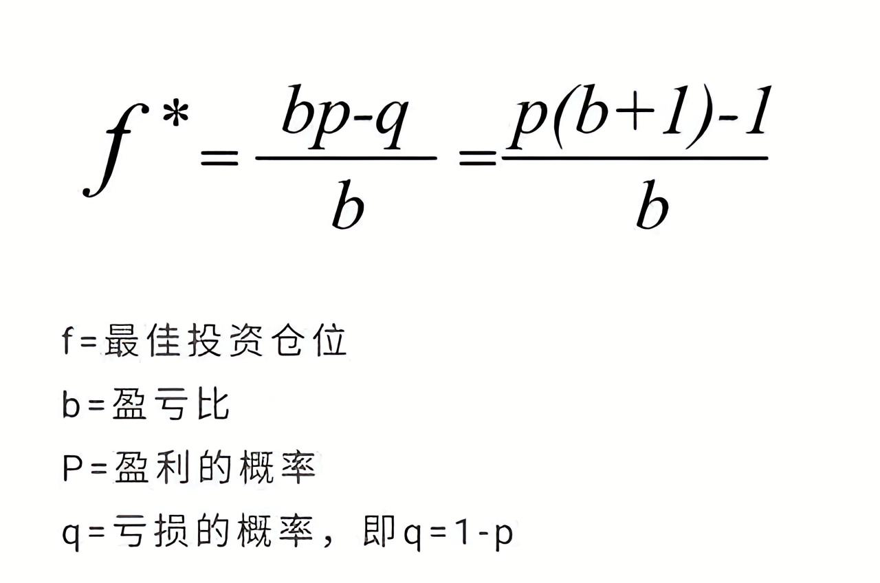 凯利公式- 抖音百科