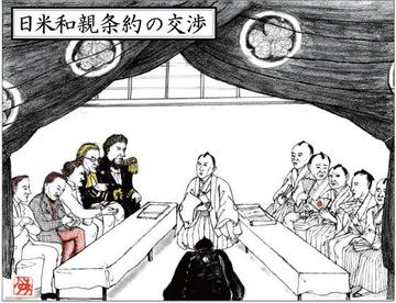 神奈川条约