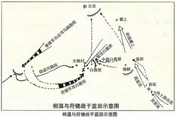 桓温蓝田之战-桓温北伐与前秦军在蓝田发生的一次重要战役