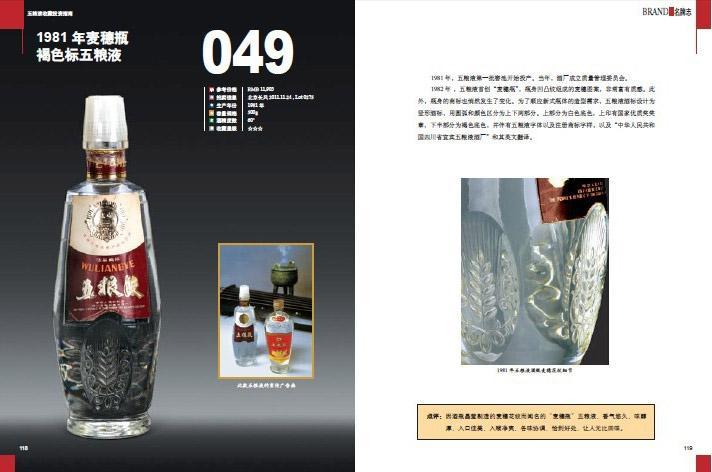 五粮液收藏投资指南- 抖音百科
