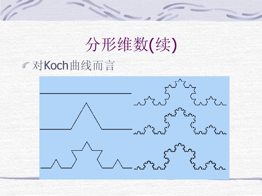 分形维数- 抖音百科