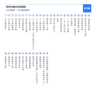 郑州公交52路-郑州公交四公司运营的公交线路