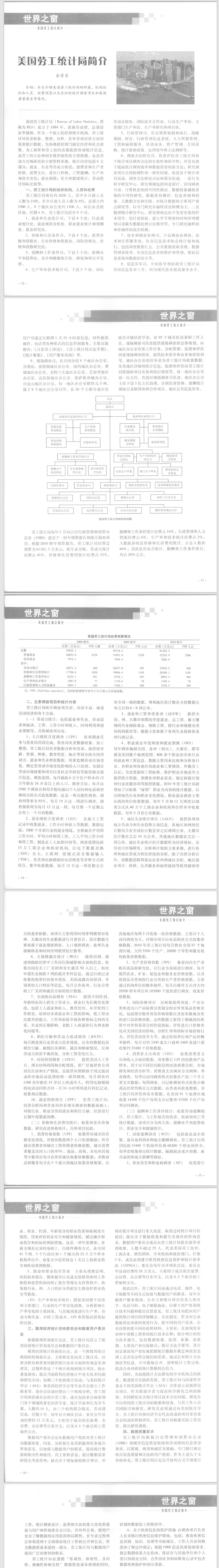 美国劳工统计局- 抖音百科