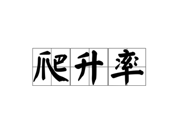 爬升率-战斗机的重要性能指标之一
