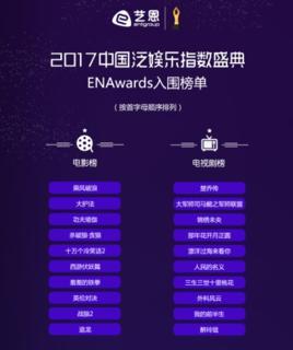 2017中国泛娱乐指数盛典-2017中国泛娱乐指数盛典