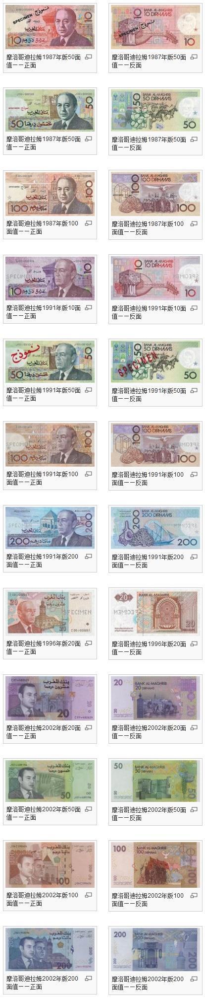 摩洛哥迪尔汗- 抖音百科