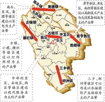 产业带-区域经济发展的显著特征
